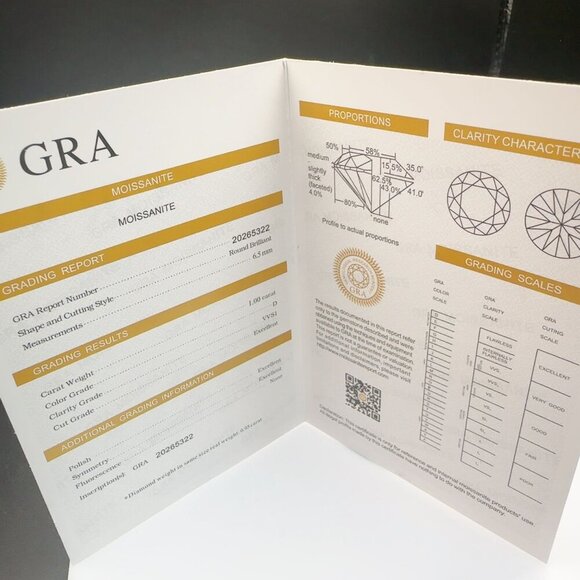 Moissanite Solitaire Engagement Ring Silver Band Size 6 With GRA Certification - Picture 6 of 8